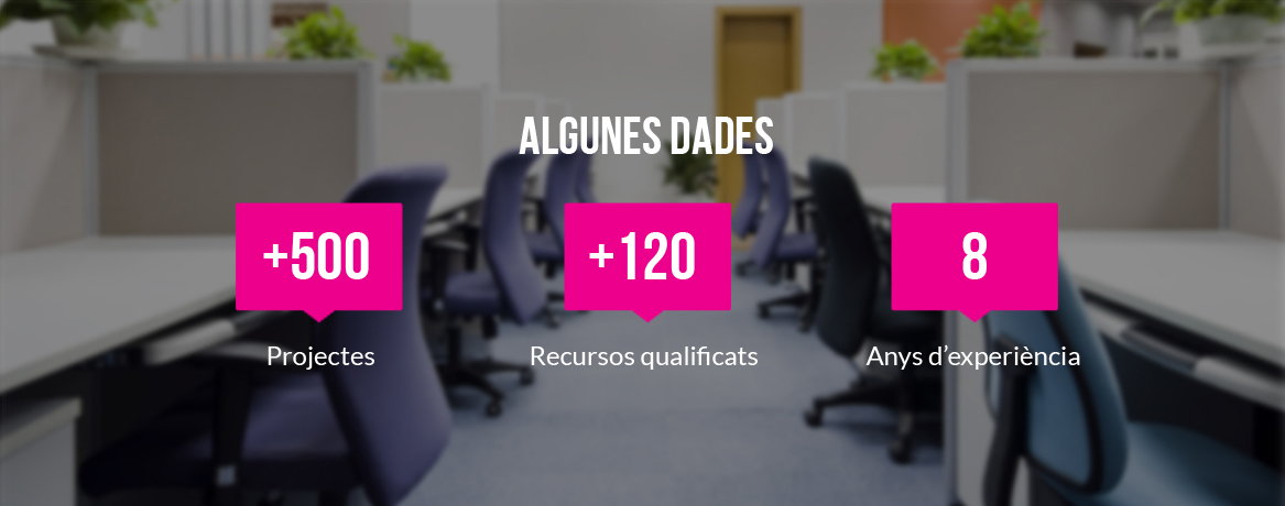 Reseller Banner Reseller banner